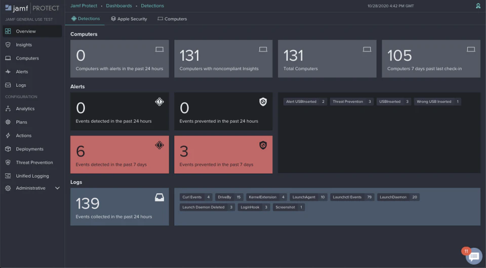 screenshot of Jamf Protect